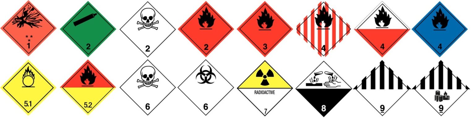 De ADR-gevaarsetiketten met de bijbehorende gevarenklassen